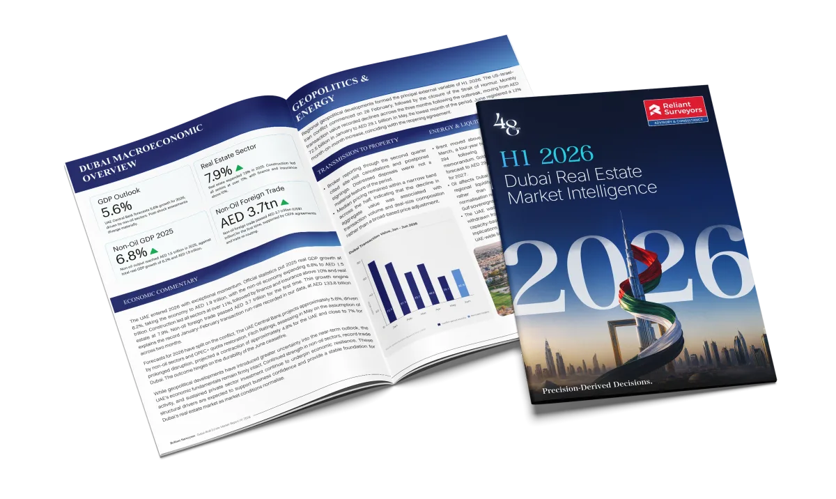 Dubai Real Estate Market Report H1 2026 printed edition