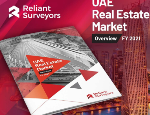 UAE Real Estate Market Report FY 2021