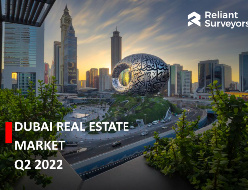 Dubai Real Estate Market Report Q2 2022