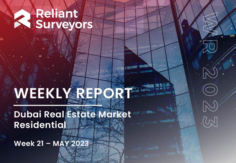 Weekly Report 21, Dubai real estate market.