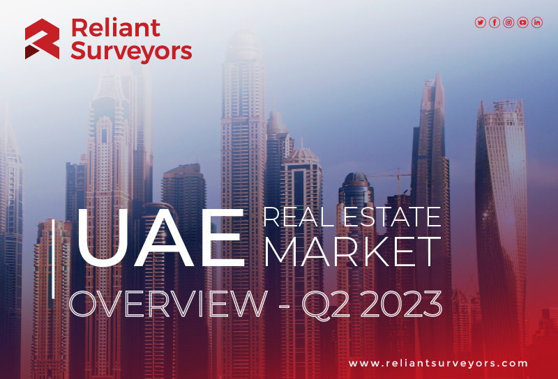 Main image of Dubai UAE Real Estate Market Report Q2 2023 - Reliant Surveyors