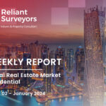 Dubai Residential Market Report - Week 1, January 2023 by reliant surveyors. read Transaction overview of the 2nd week of January 2024. contact for market insights +971 4 255 4683