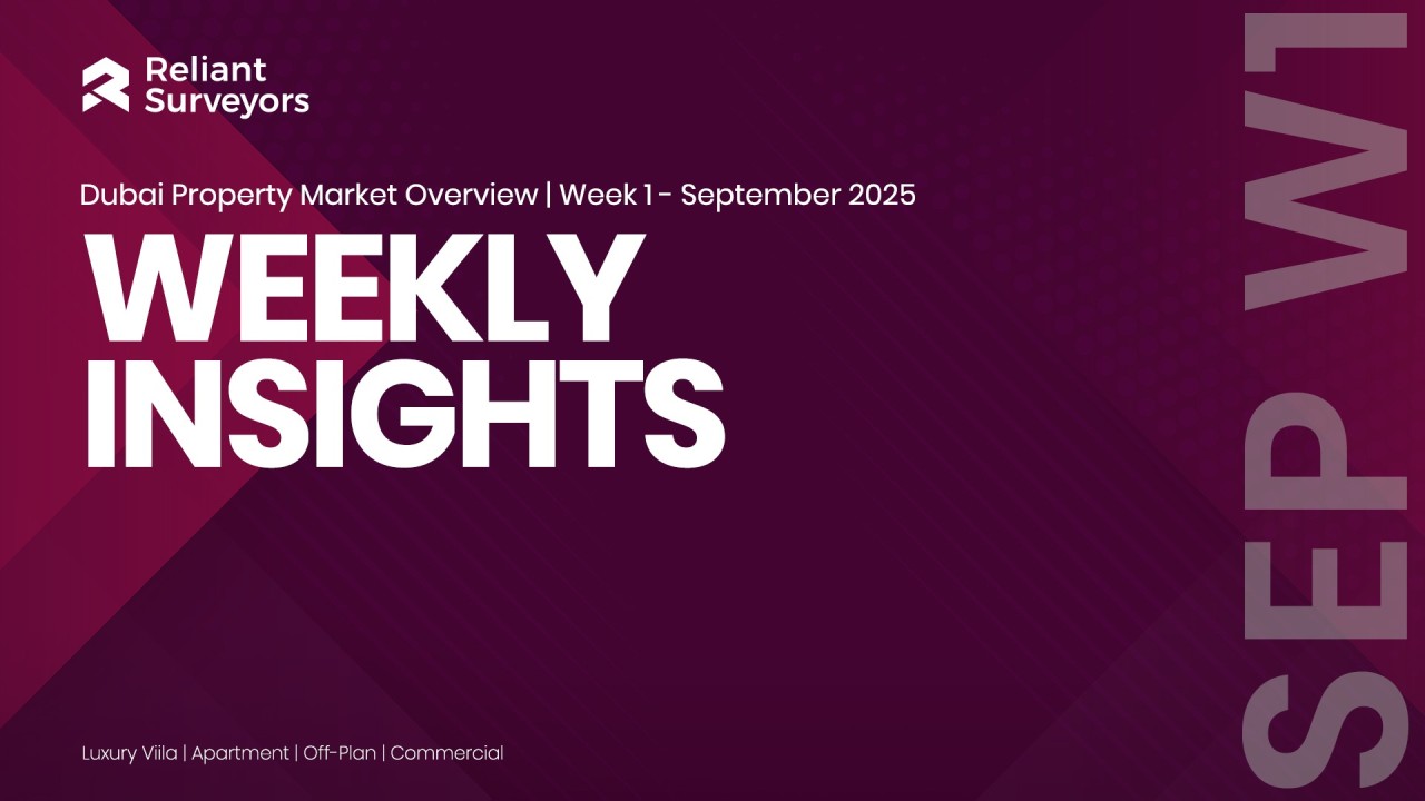 September Week 1 Insights