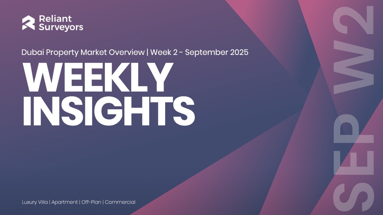 September Week 2 Insights