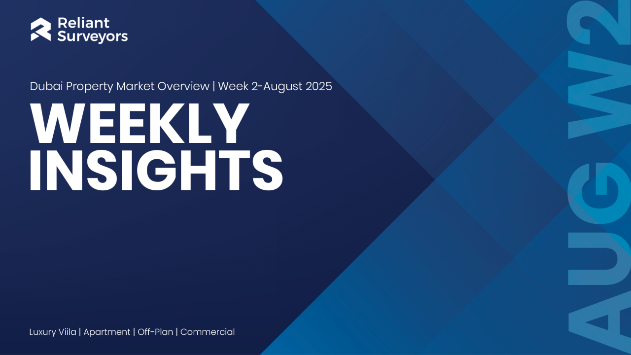 August Week 2 Insights